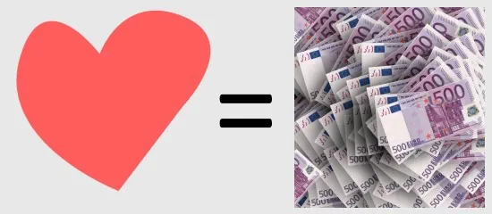 Datingfraude: oplichters via datingsites